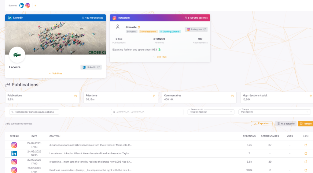Interface des réseaux sociaux