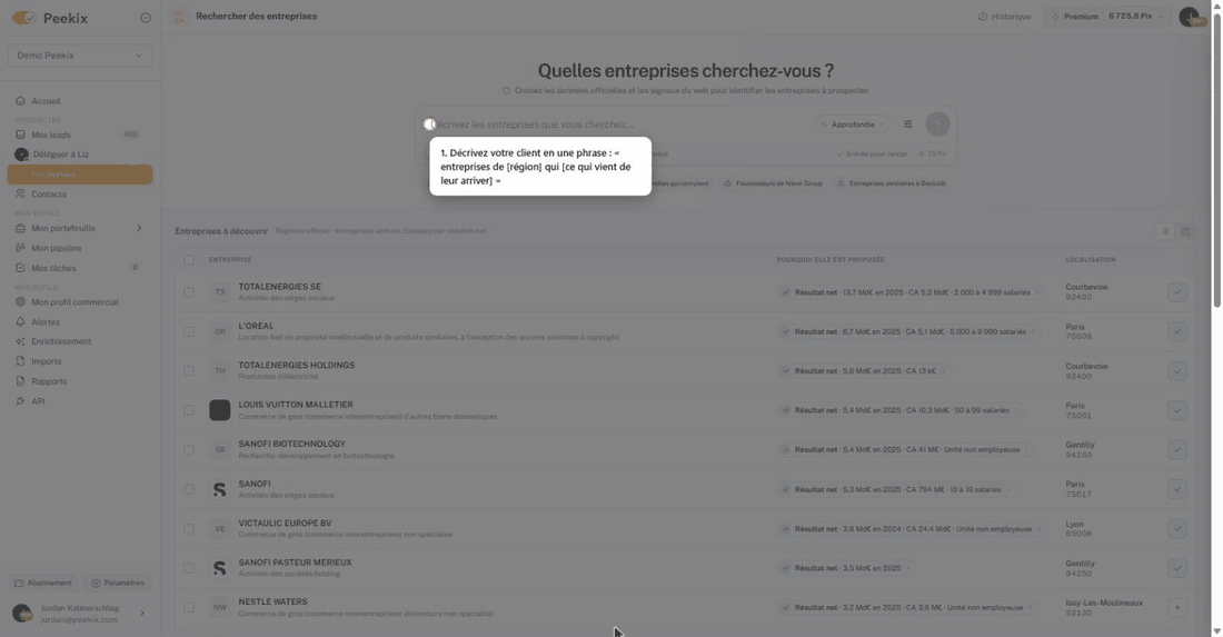 Rechercher des entreprises : phrase, mode, registre officiel, exemples